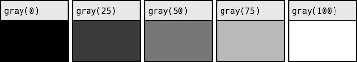  Notation Shade Comparison