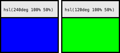 HSL Values Displaying Blue And Green