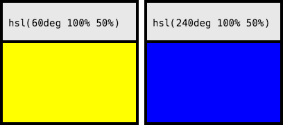 HSL Values Displaying Yellow And Blue