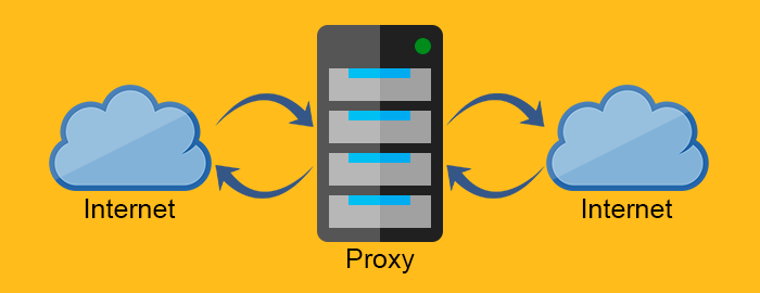 Proxy server