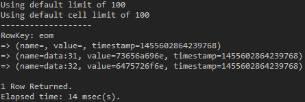 map의 key는 Column Name에, value는 Column Value에 저장되었다.